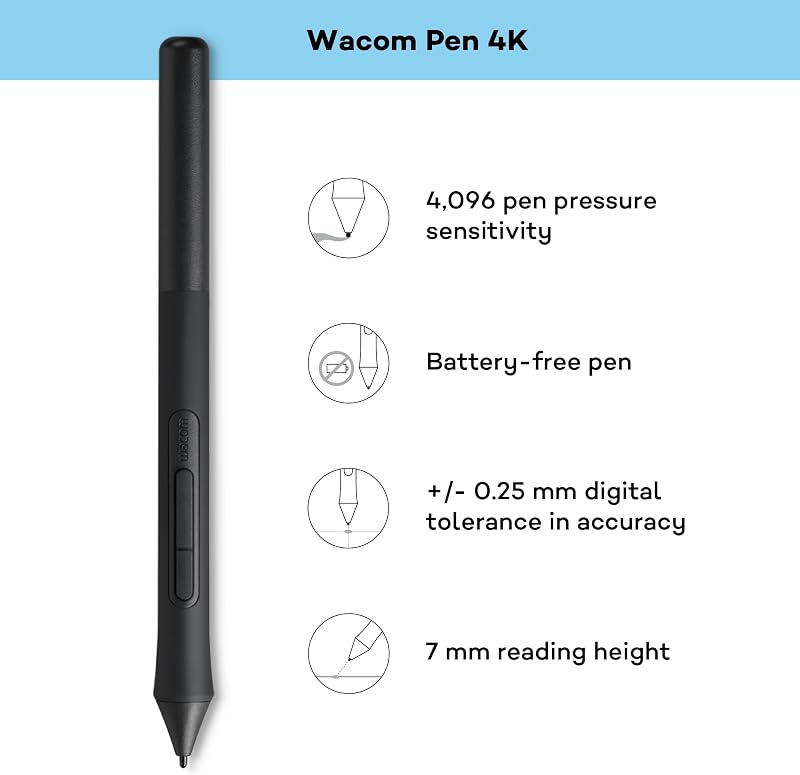 Intuos S, Tavoletta grafica, incl. Wacom Pen 4K senza batteria