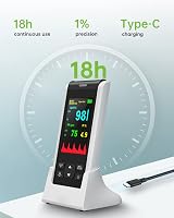 HOLFENRY Oxygen Monitor Finger Pulse Oximeter with App Bluetooth CE UK view 7