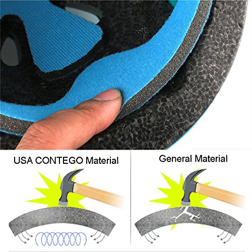 Finlon Kids Bike Helmet Multi-Sport Helmet for Cycling/Skateboard/Scooter/Skating/Roller Protective Gear