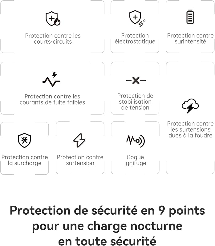 Enerfill Chargeur USB C 100W, Chargeur Rapide PD Compact, Chargeur GaN pour MacBook Pro/Air, iPad Pro, iPhone 17/16/15, Samsung Galaxy S25/S24, Ordinateur Portable (câble USB-C 1m Inclus)