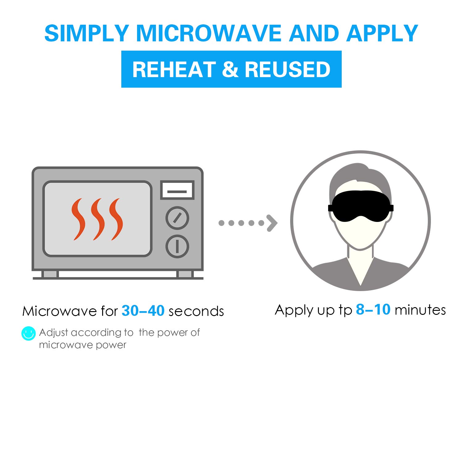 Hot Eye Mask for Dry Eyes Moist Heat Eye Compress (2 Packs), Topoint Dry Eye Mask with Flaxseed Cassia Seed Sleep Mask Healthy Therapies, Black Grey