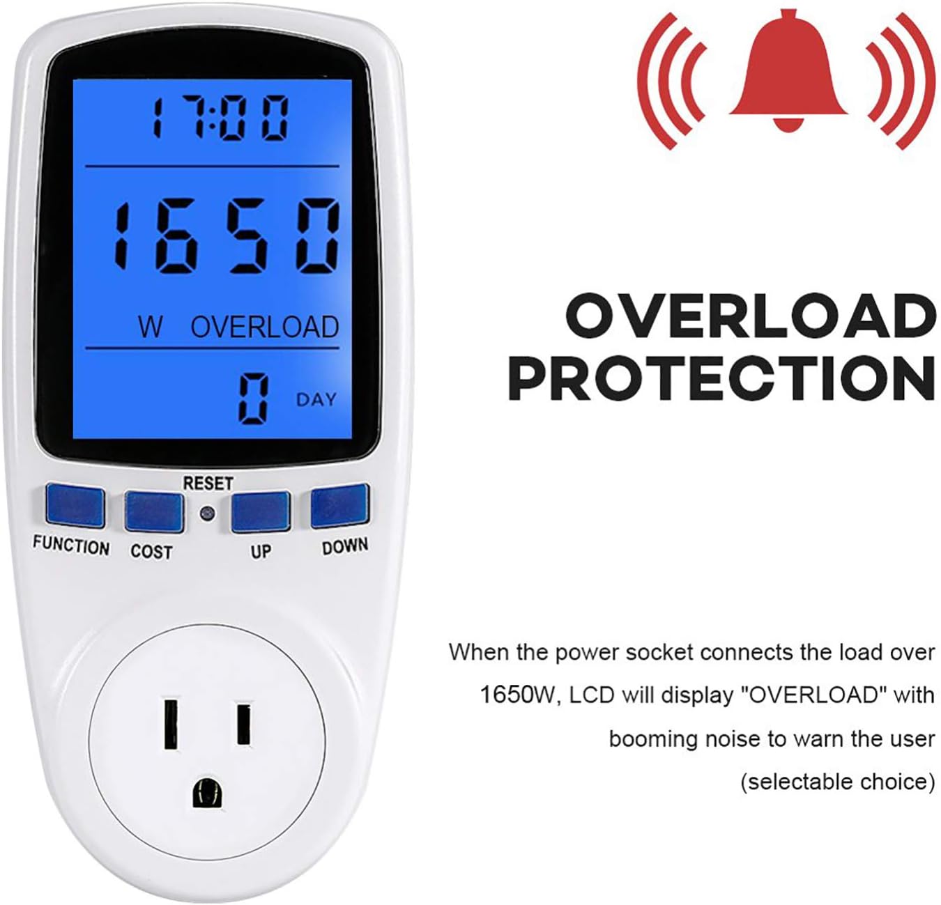 Estink Power Meter Plug displaying 'OVERLOAD' warning.