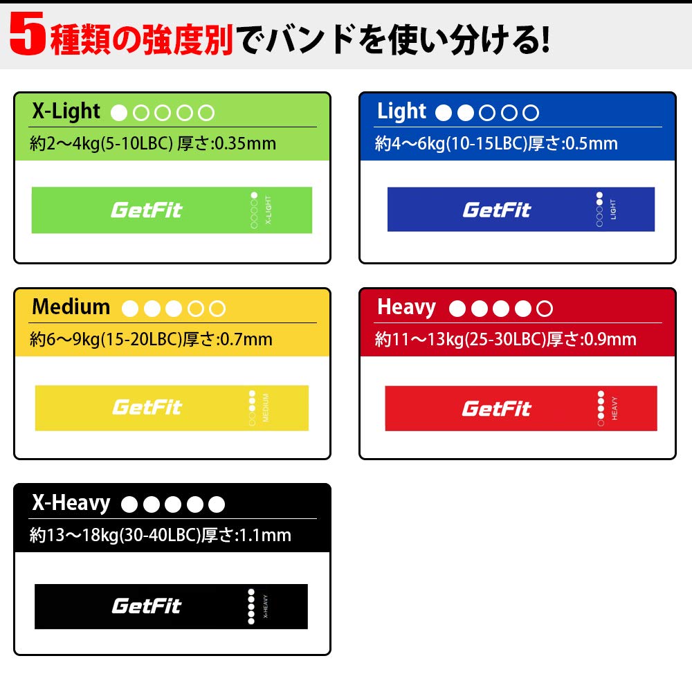 GetFit Training Tubes, Rubber Tubes, Exercise Bands, Muscle Training Tubes, Training Tubes, Training Bands, Stretch Bands, Elastic Bands, Training Resistance Bands, Groot Bands, Stretch Tubes, Muscle