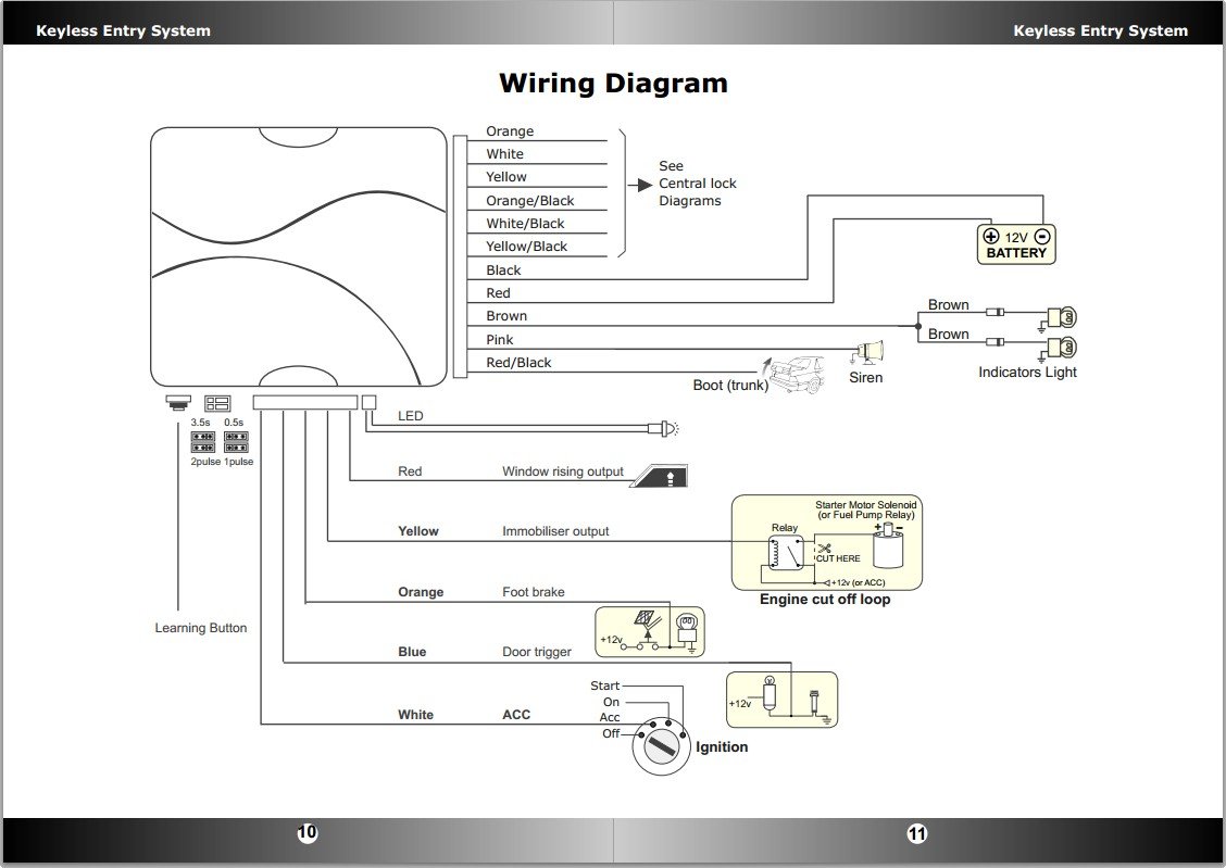 Remote Keyless Entry for car central lock KE788HC: Amazon.co.uk: Car &  Motorbike