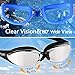 EVERSPORT Swim Goggles 2 Pack, Blue& Pro Mirrored Black, Swimming Glasses for Adult Men Women Youth Kids Child, Anti-Fog, UV Protection, Shatter-proof, Watertight
