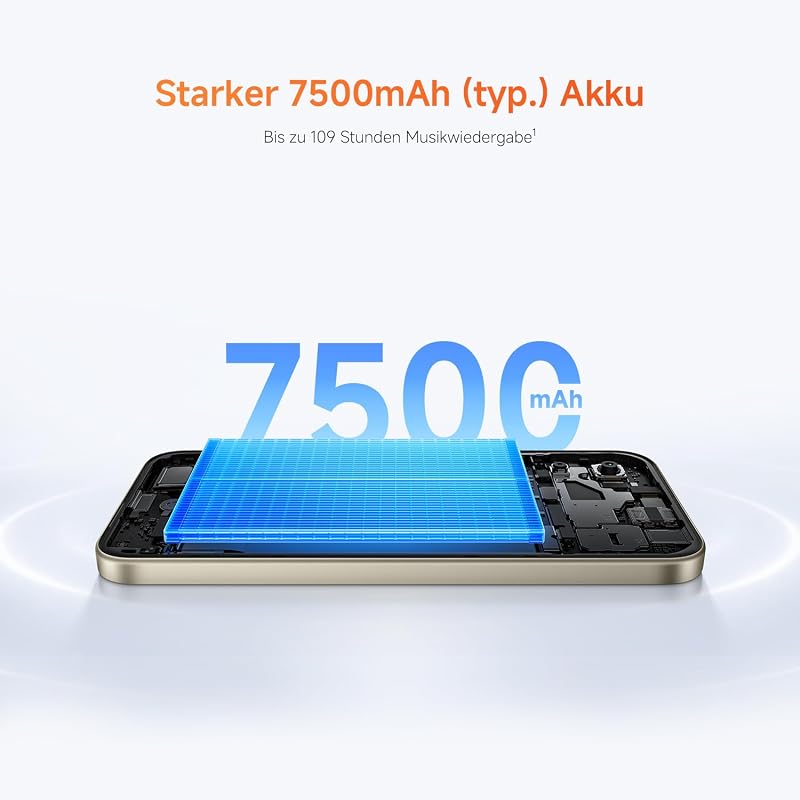 REDMI 17 5G, Smartphone 4+256 GB, Schwarz, 7500mAh Akku, 45W Laden