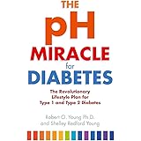 The pH Miracle For Diabetes: The Revolutionary Lifestyle Plan for Type 1 and Type 2 Diabetes
