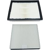 Air conditioning filter KIT 538-6396 518-9395 Fits for CAT E306.5 E307.5 E308.5 E310