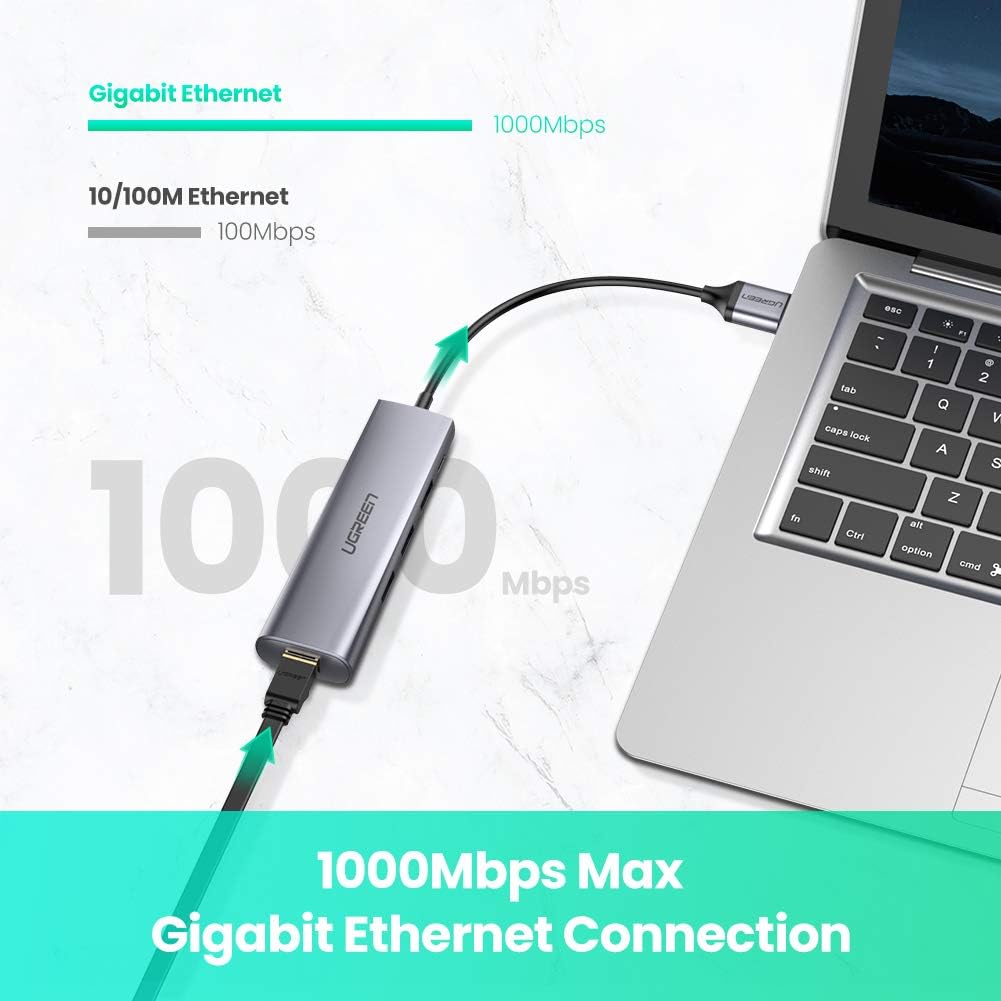 UGREEN USB 3.0 Ethernet Adapter Hub with RJ45 10 100 1000 Gigabit Ethernet Converter LAN Wired Network Adapter 3 Ports USB 3.0 Hub for MacBook iMac Surface Pro Chromebook Laptop PC: Computers & Accessories