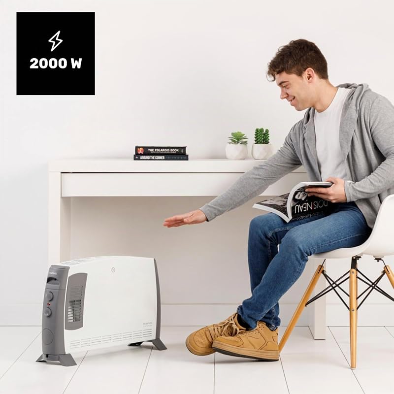 – Radiador convector Clima Turbo 2000 | 2000W | 3 intensidades de calor + Turbo | Termostato Ajustable | Superficies hasta 20m² | Patas incluidas | Asa de transporte