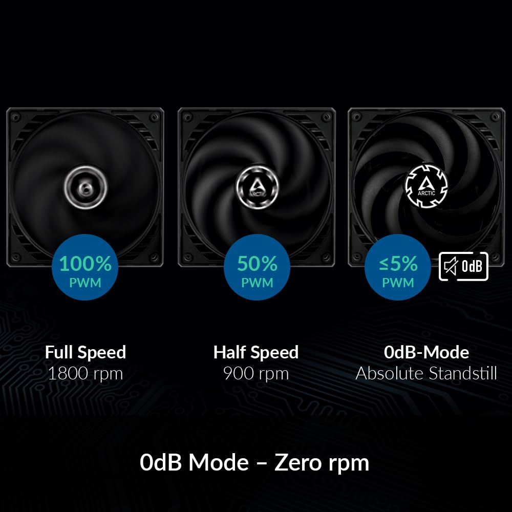 ARCTIC P14 Slim PWM PST - PC Fan, 140mm Case Fan, with PWM Sharing Technology (PST), Pressure-optimised, Quiet Motor, Computer, Extra Slim, 150–1800 RPM - Black