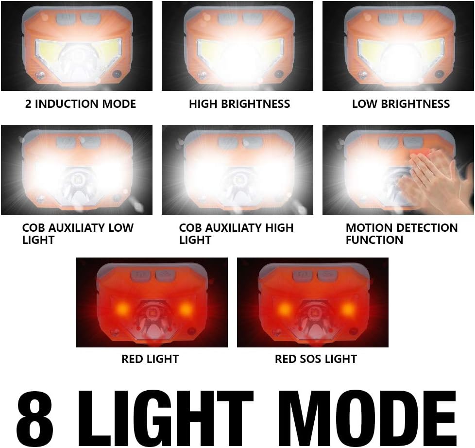 2 Packs Headlamp Flashlight 1000 Lumens USB Rechargeable Headlight, 8 Modes Work Light with Red Light and Motion Sensor, IPX4 Waterproof, Perfect for Camping, Running, Hiking, Fishing & More (Orange) - - 