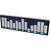 LED Sound-Controlled Music Spectrum Display Pickup Ambient Light Atmospheric Rhythm Light Module