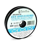 Izorline 64023 XXX Super Co-Polymer Mono Line, 6