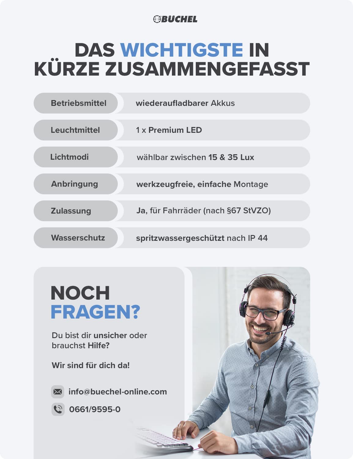 Büchel Ahead Frontlicht I 35/15 Lux Design genau mittig am Lenker StVZO zugelassen und Regenfest LED Fahrradbeleuchtung Fahrradlampe Vorne, Fahrrad Licht, Front, Schwarz 7