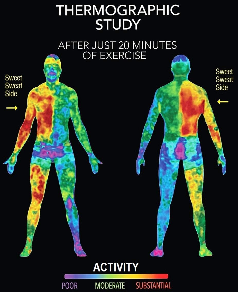 Sweet Sweat Citrus Mint 'Workout Enhancer' Gel | 6.4oz Roll-on-Stick: Sports & Outdoors