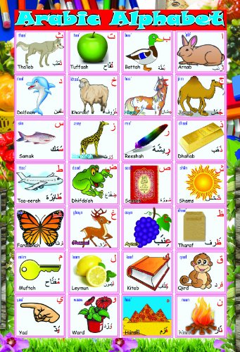 Huge Laminated Know / Learn Arabic Language Alphabet Madrassah Educational