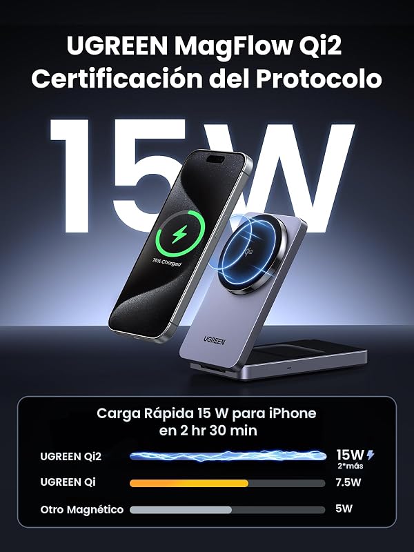 MagFlow Qi2 15W Cargador Inalámbrico MagSafe