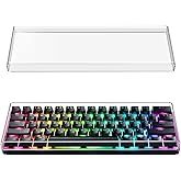 GEEKRIA Premium Acrylic Keyboard Cover for 60% Compact 61 Key Keyboard, Compatible with Razer Huntsman Mini, RK Royal KLUDGE RK61 (Transparent)