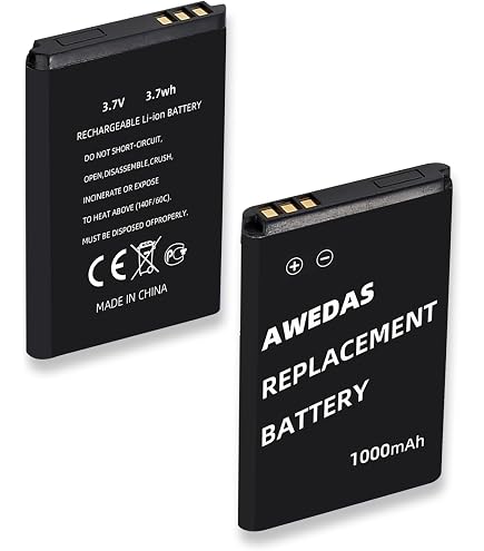 TECHTEK Batteries Compatible avec [RTI] Pro, Pro24.i, Pro24.r