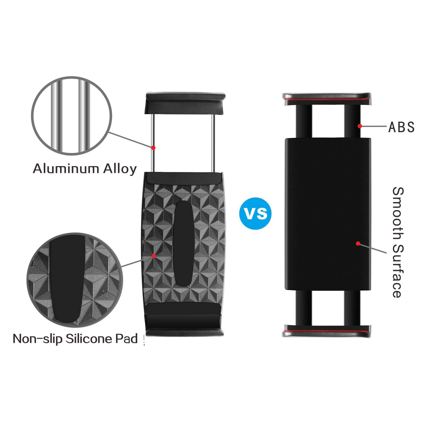 Worthown Headrest Tablet Mount Car Backseat DVD Headrest Mount Tablet Holder 360 Degrees Rotation Phone PC Clip Holder Support for 4.7-7.2 inch Phone for Kindle for ipad Mini Samsung (Black)