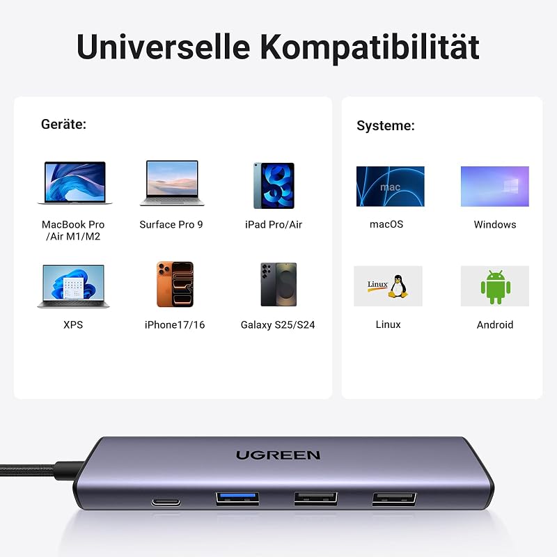 Revodok 105 USB C Hub 5Gbps, USB C Adapter 4K HDMI, Multiportadapter