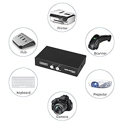 EEEKit 2 Port USB 2.0 Manual Printer Scanner