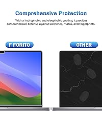 F FORITO 2-Pack Anti Blue Light Matte Screen