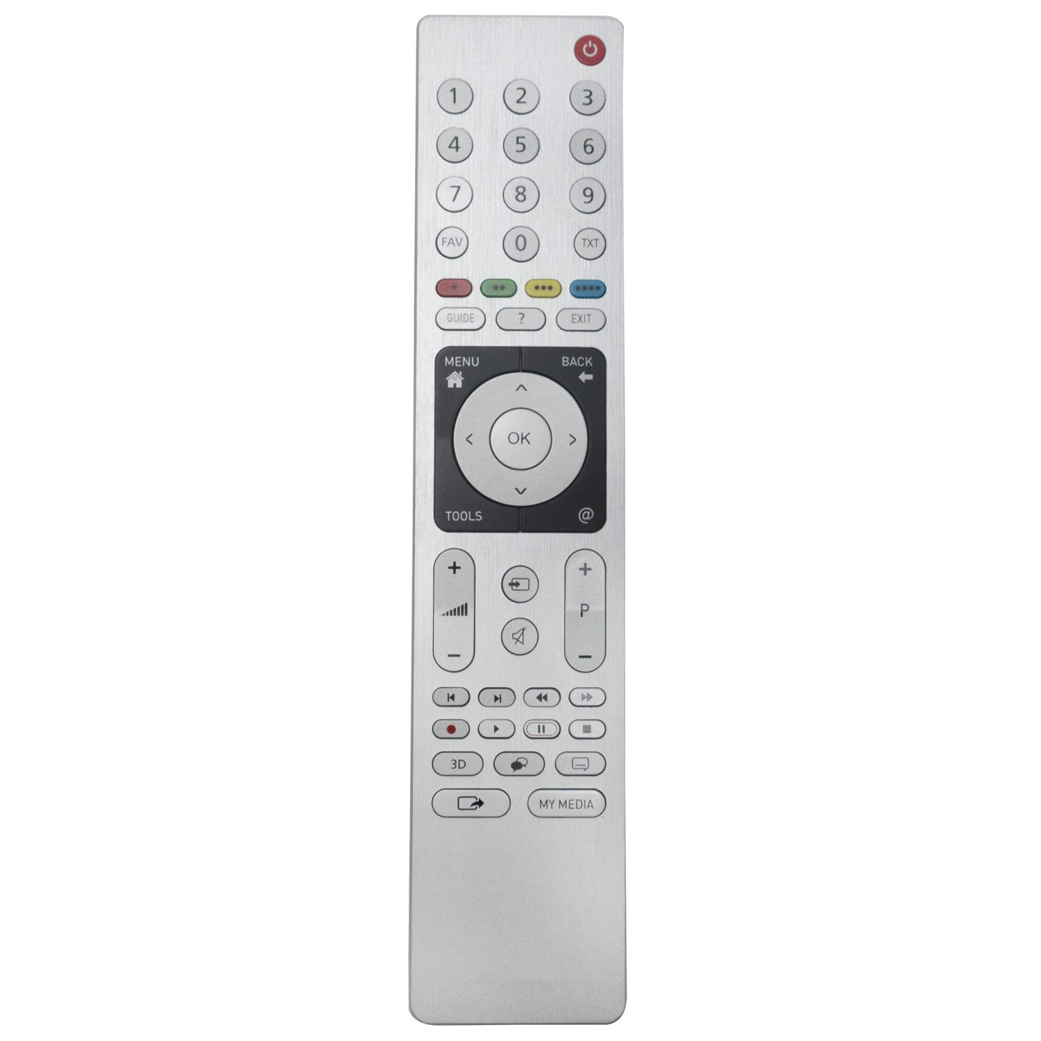 TS5187-2 Remote Control - VINABTY Remote Control for Grundig LCD TV TS5187-2 TS5187 2 TS5187R-1 65FOC9880 Remote controller
