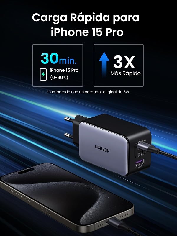Nexode 100W Cargador USB C Carga Rápida Múltiple Tipo C GAN