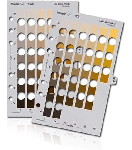 Amazon.com: Pantone Munsell 土壤顏色書| 評估任何區域的土壤類型