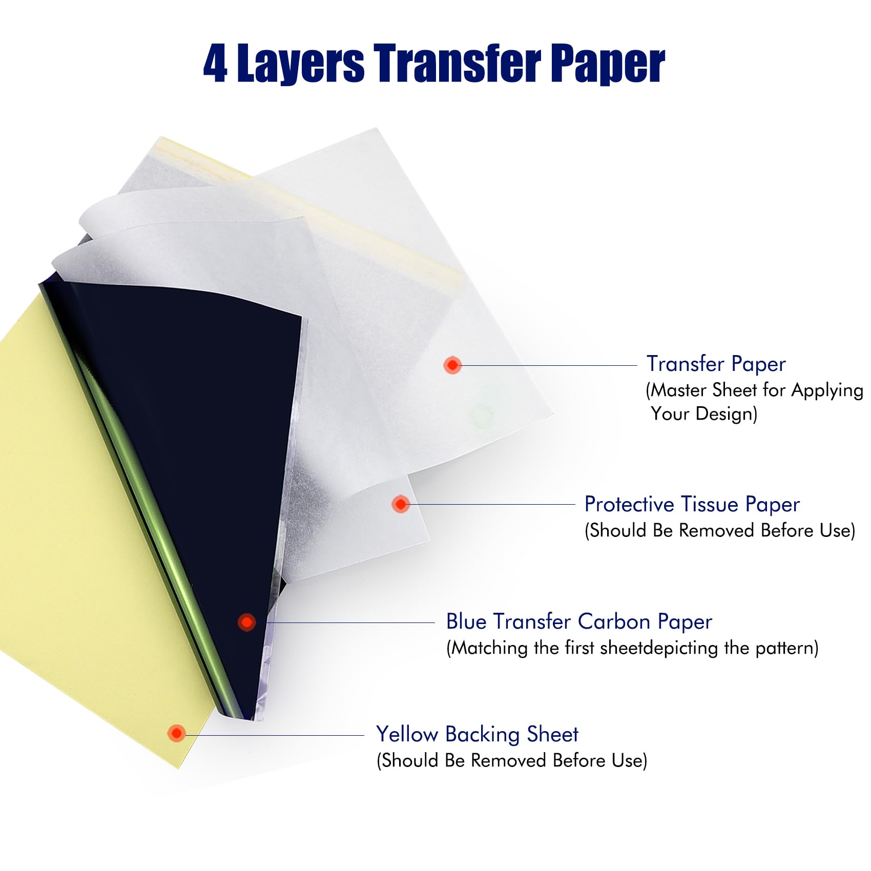 Tattoo Transfer Paper, 50 Sheets Tattoo Stencil Paper, Stencil Paper for Tattooing - A4 Size, 4 Layers Thermal Transfer Paper DIY Tattoo (50PCS)