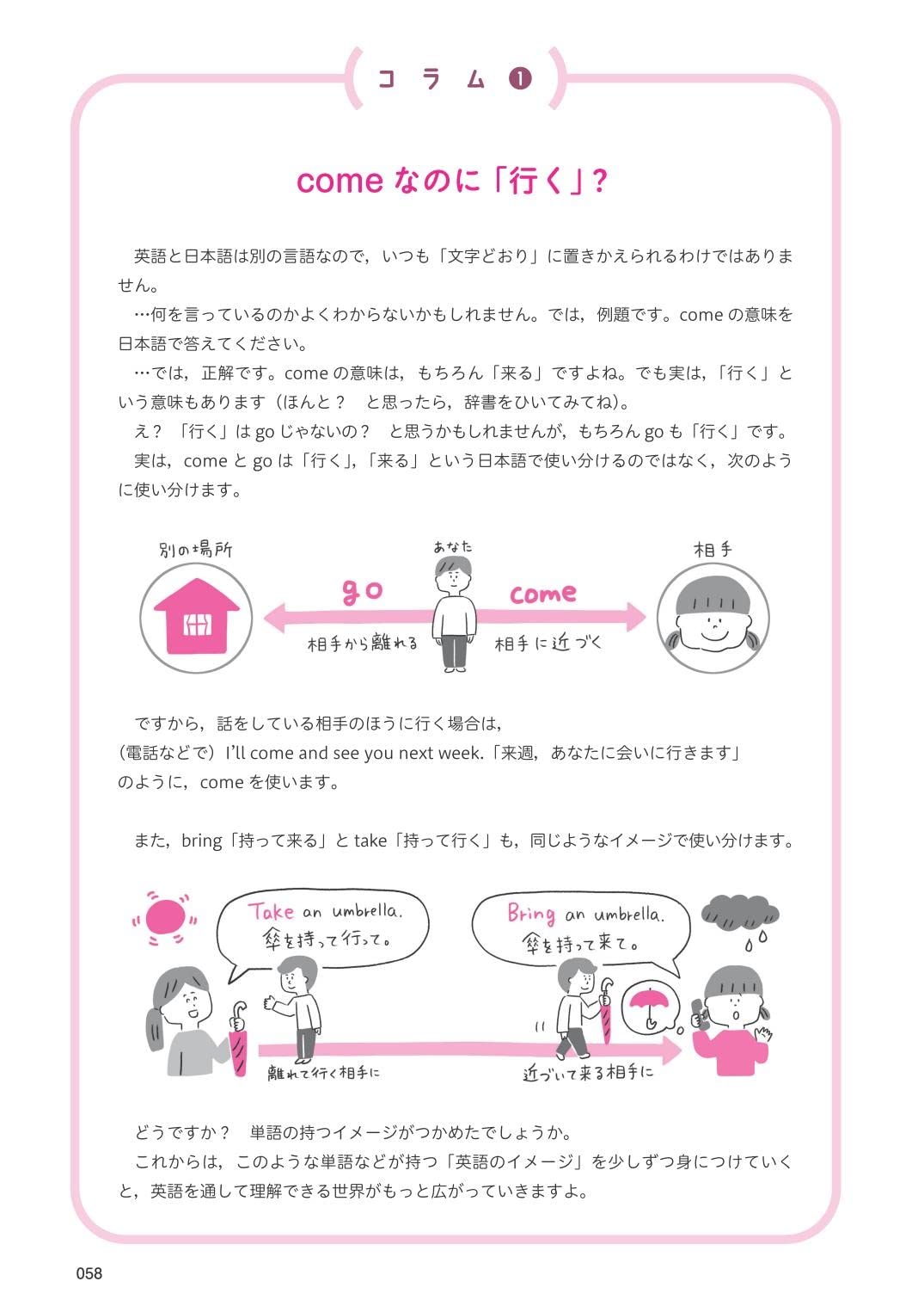 高質で安価 特2 265 高校 とってもやさしい英語のワーク 大岩秀樹 著 13年5月29日発行 旺文社 英語が苦手な人へ Www Exceltours Com Mx 高質で安価 特2 265 高校 とってもやさしい英語のワーク 大岩秀樹 著 13年5月29日発行 旺文社 英語が苦手な人へ Www Exceltours Com Mx