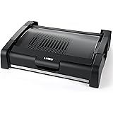 Luby Griddle with Removable Glass Lid & Drip Tray,Non-Stick Cooking Surface & Adjustable Temperature Knob,Indoor Outdoor Used