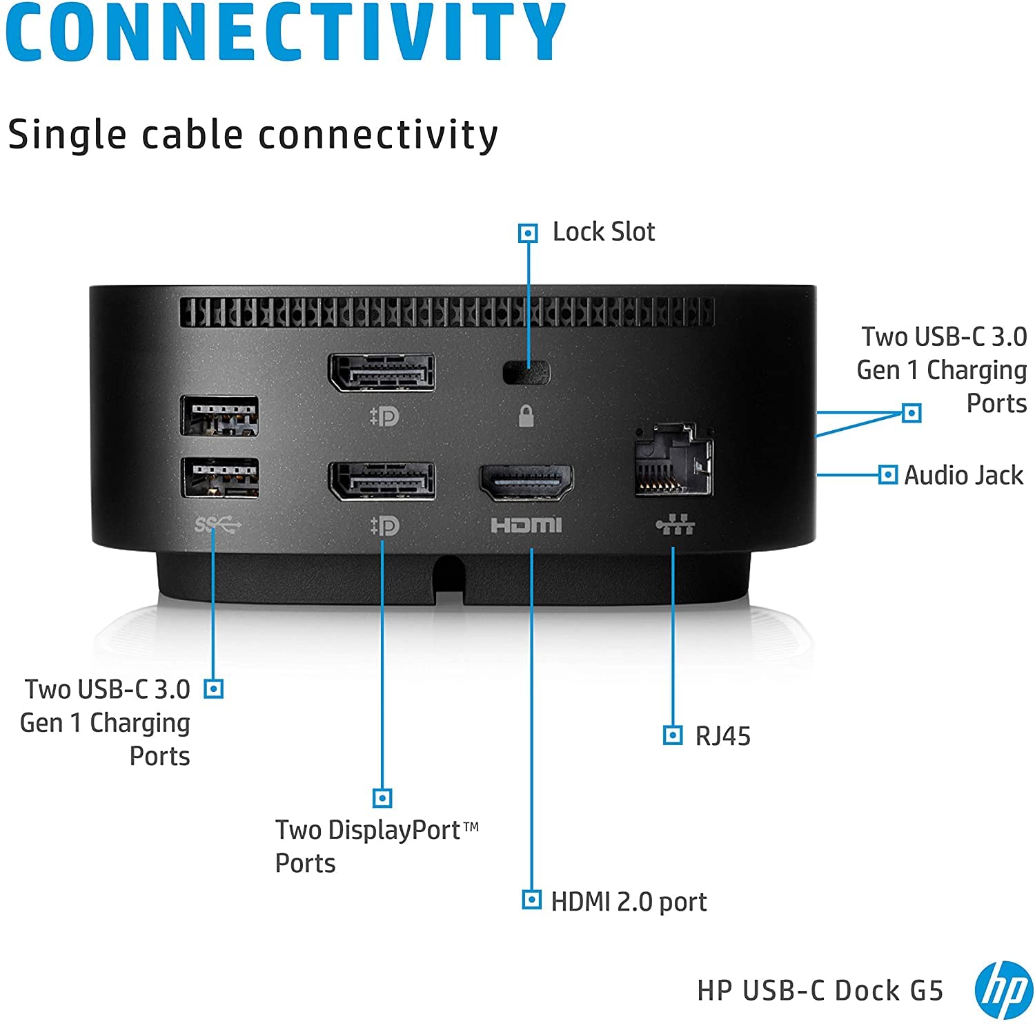 HP USB-C G5 Docking Station
