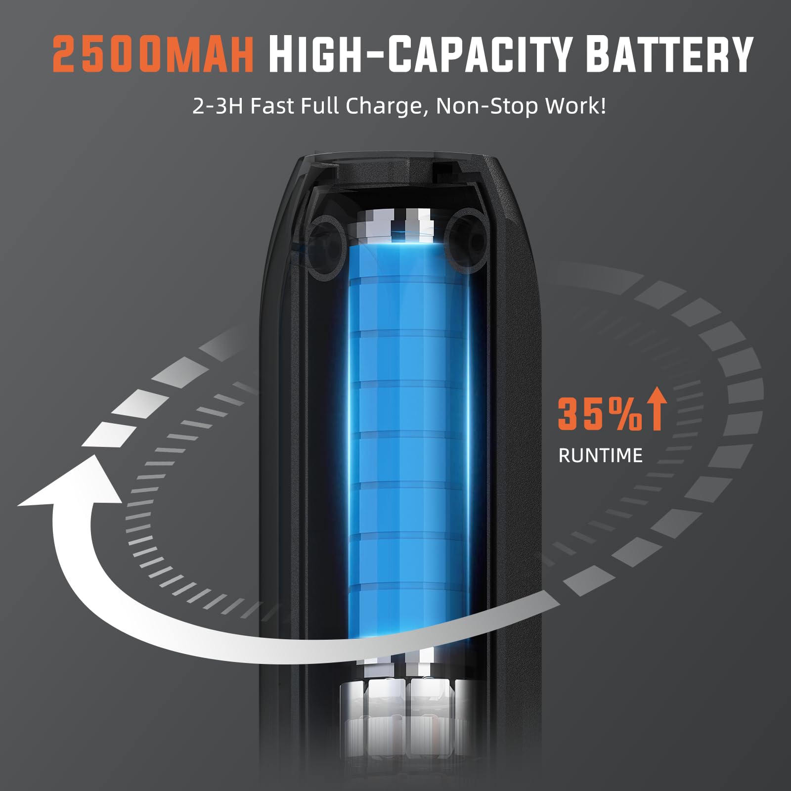 Katerk Battery Status Indicator