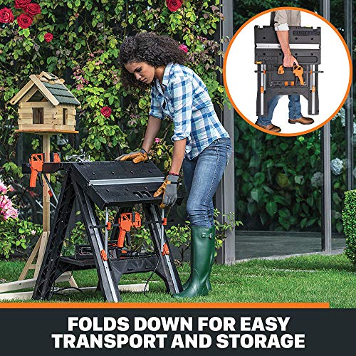 Power Tool Gifts for Dad. 7 Unique Gift Ideas +5 more..