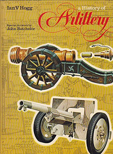 A History of Artillery