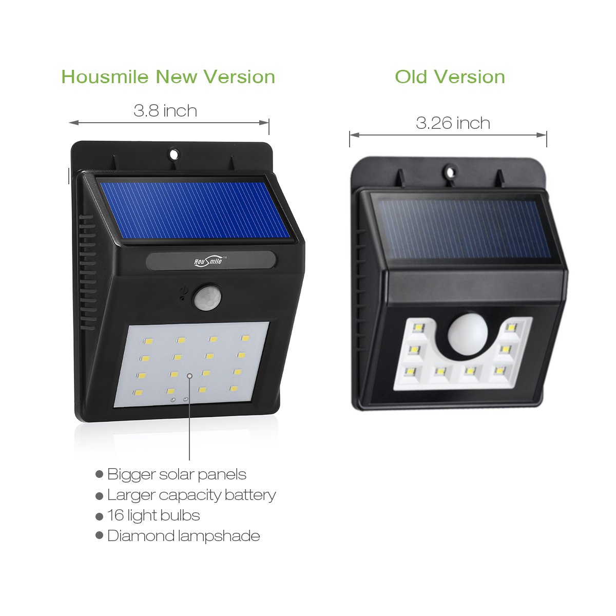 Housmile Solar Lights 16 LED Wall Light Outdoor Security Lighting Night light with Motion Sensor Detector for Garden Back Door Step Stair Fence Deck Yard Driveway (4-Pack, 50LUX, 8000K)