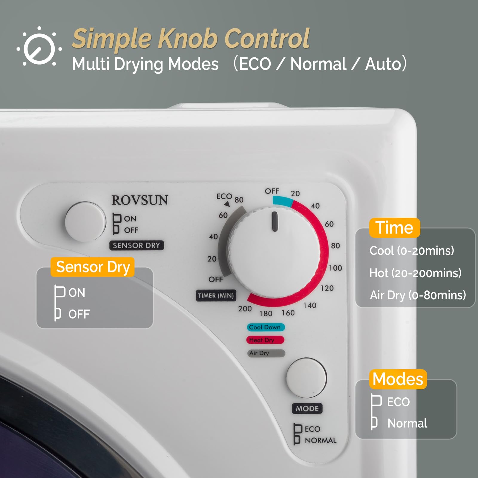 ROVSUN 2.6 Cu.Ft. Portable Dryers for Laundry, Compact Portable Clothes Dryer with Stainless Steel Tub, Dryer Machine, 110V Electric Dryer with Control Knob for Apartment, Dorm, RV, White, 1400W