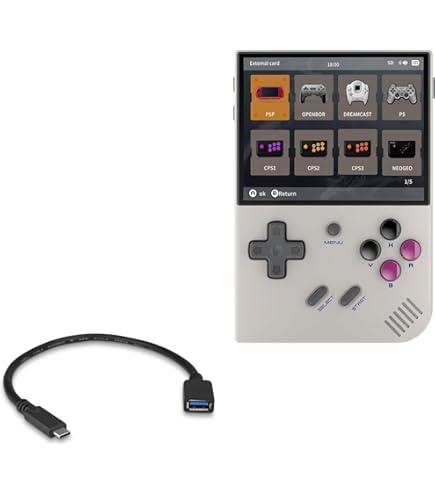 Amazon.com: BoxWave Cable Compatible with Anbernic RG35XX Plus