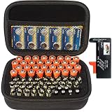Small Battery Organizer Case for AA AAA AAAA Storage with Battery Tester Checker, Holding 80+ pcs 2A 3A 4A Batteries(no Batteries)