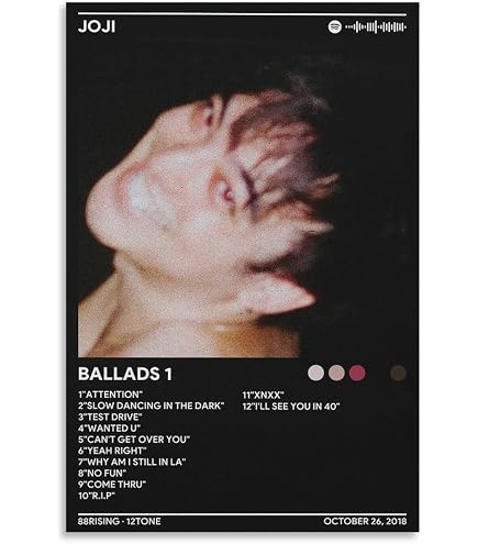 Amazon.com: ZANLIART Joji Nectar 1 Album Cover Canvas Print Music