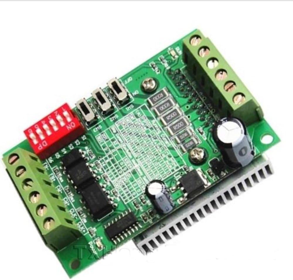 Axis encoder ptz drivers Axis encoder ptz drivers