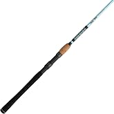 Ugly Stik Carbon Inshore Spinning Rod, Durable and Balanced Fishing Rod, 24-Ton Graphite Blank, Solid Graphite Tip for Increased Sensitivity