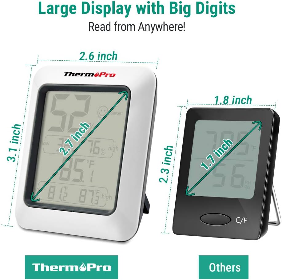 ThermoPro TP50 Digital Hygrometer Indoor Thermometer Room Thermometer and Humidity Gauge with Temperature Humidity Monitor: Home & Kitchen