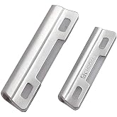 Chroma ST-G Knife Sharpening Guide Rails