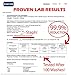Microfiber Cleaning Cloths Infused with Zinc-Based Protx2 — Proven 99.9% Effective for Killing Bacteria and Eliminating Odor — 16”x16” and Extra Thick 300 GSM Fabric That Will Not Scratch