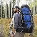 TETON Sports Fox Backpack, Aztec Blue (122) , 34