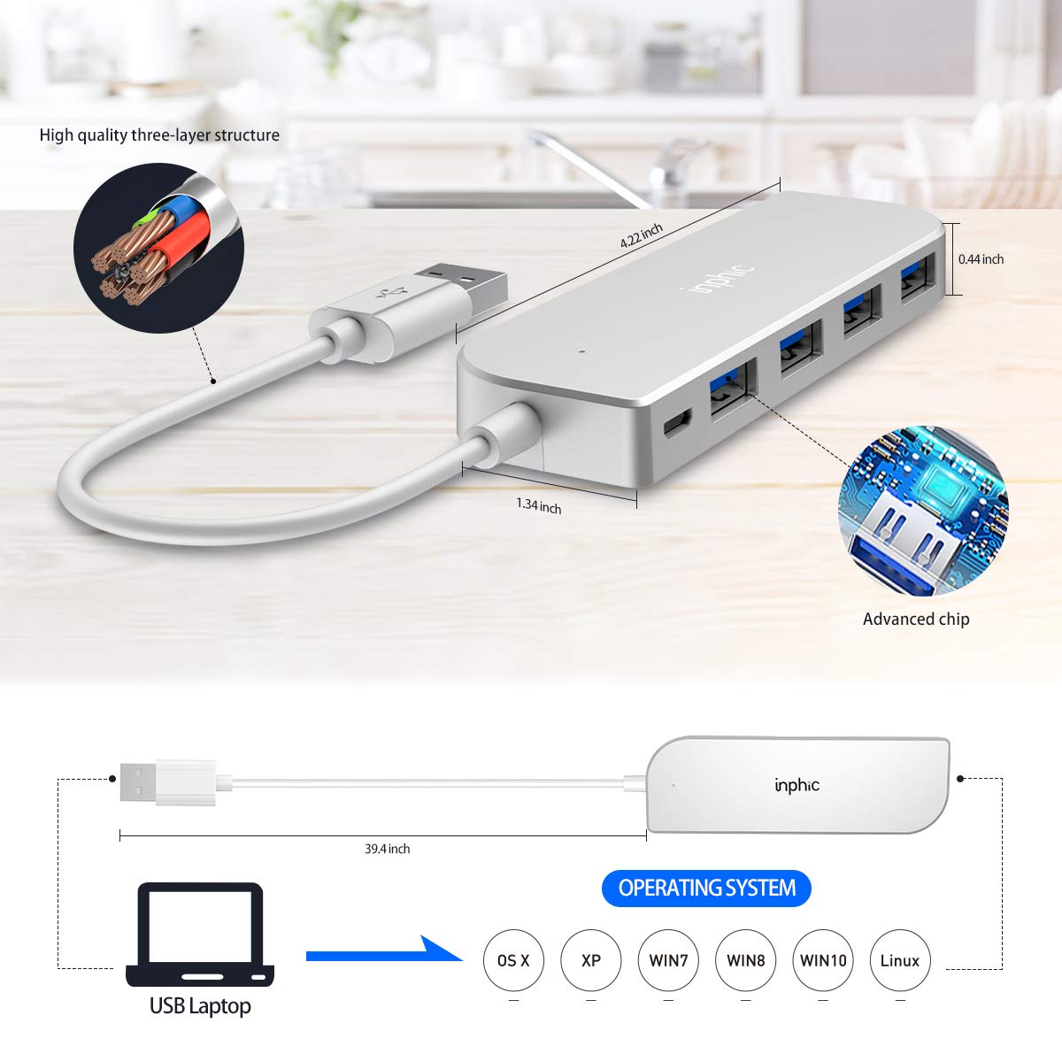 Inphic High-Speed Portable 4 Ports USB Hub 3.0 Aluminum with Micro-USB Powered Port